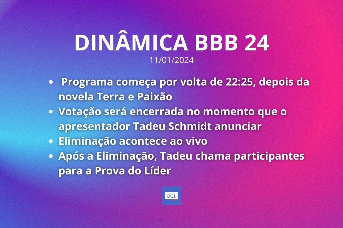 dinamica bbb 24 1