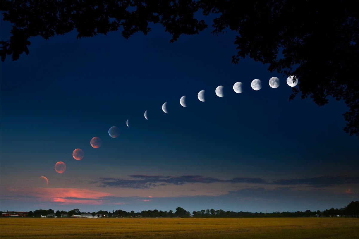 Calendário Astronômico 2025