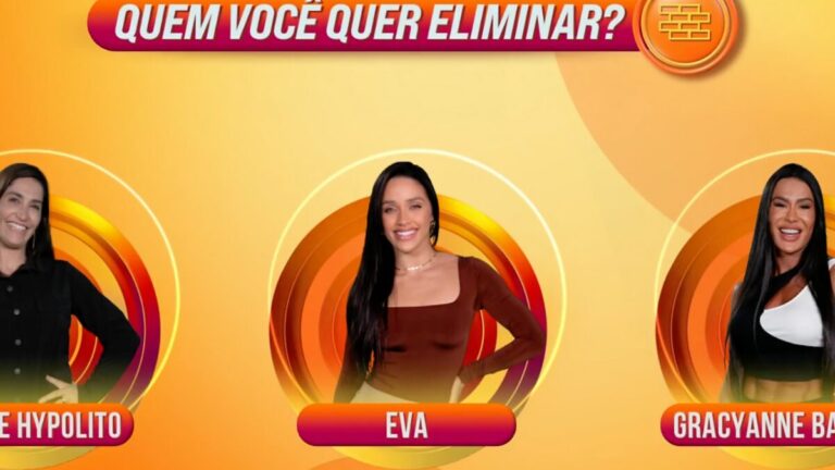 Eva ou Gracy? Quem está na frente para sair do BBB 25 UOL