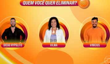 Como está a votação do BBB 25 hoje