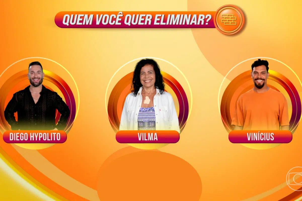 Como está a votação do BBB 25 hoje