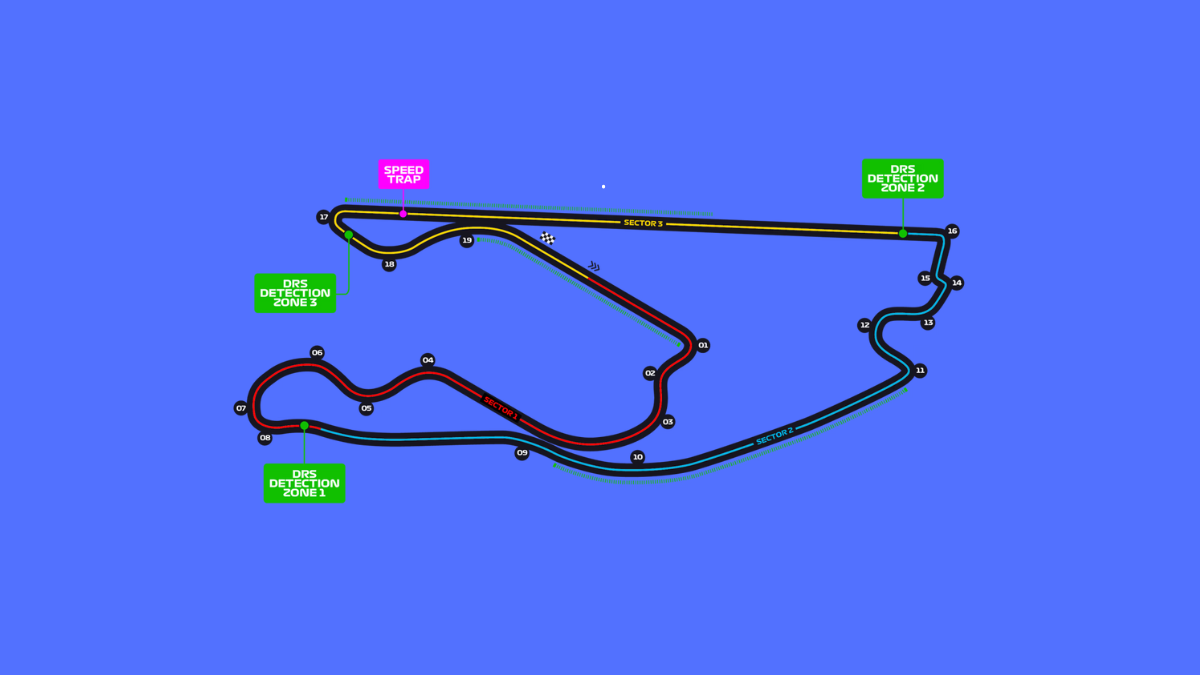 Horário da corrida da F1 hoje: assistir o GP de Miami 2025 f1 1 1