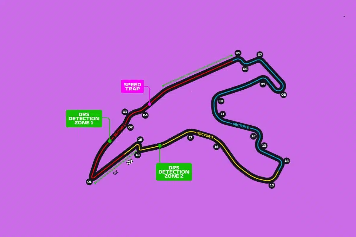 Circuito Spa-Francorchamps