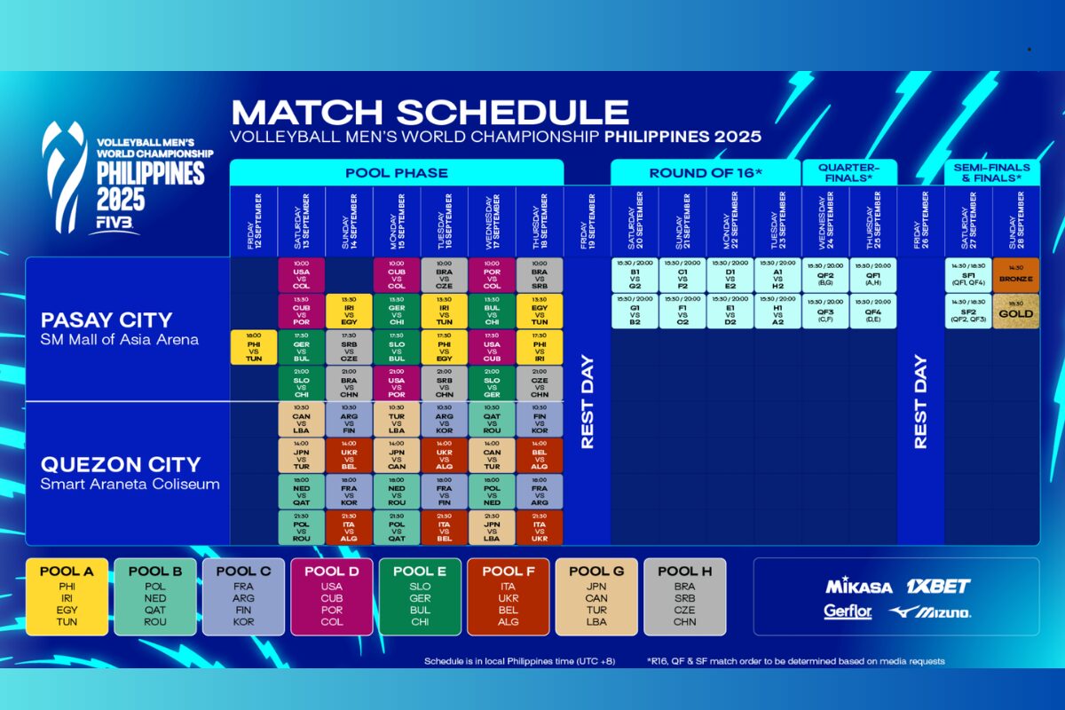 Brasil de volei masculino tem proximo jogo no Mundial nas Filipinas 1