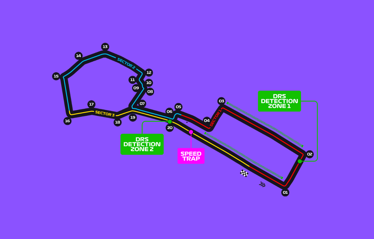 baku City Circuit