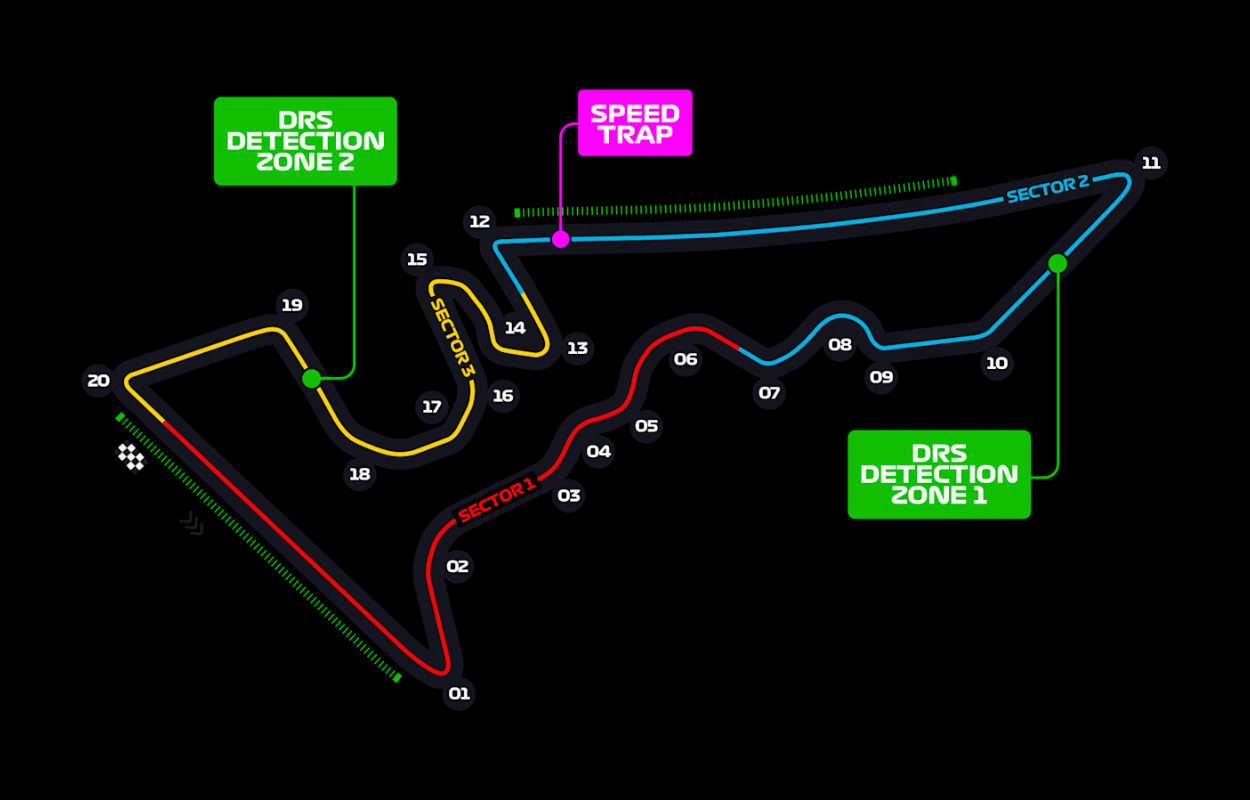 Horario da corrida de Formula 1 no GP dos EUA hoje 2