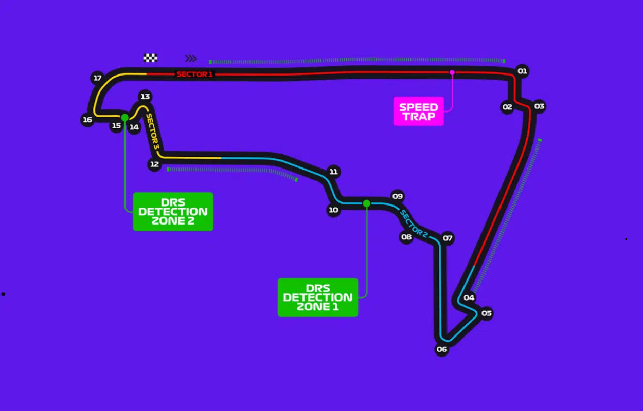 Treino classificatorio F1 hoje horario e onde assistir GP do Mexico 2025