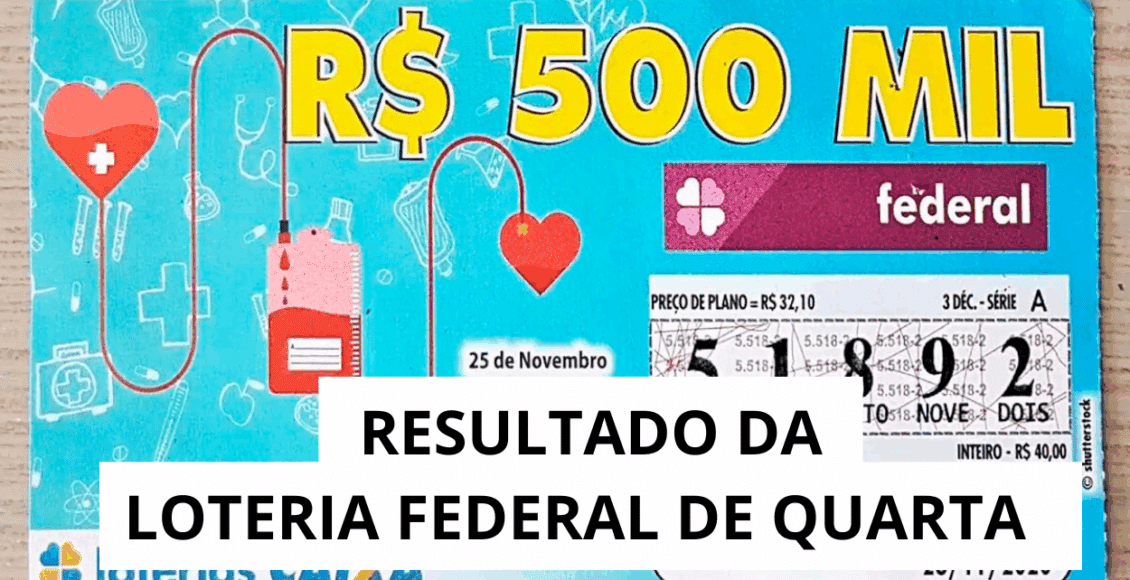 Que horas é o sorteio do resultado da Loteria Federal 6019