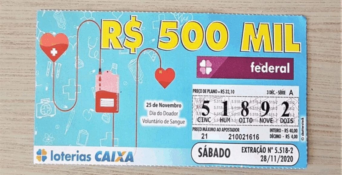 Que horas é o sorteio do resultado da Loteria Federal