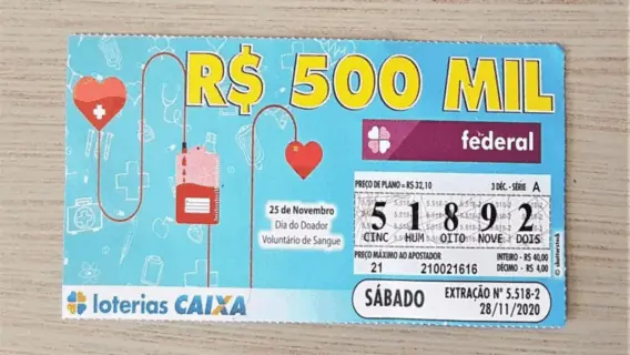 Que horas é o sorteio do resultado da Loteria Federal de sábado (08/11/25)