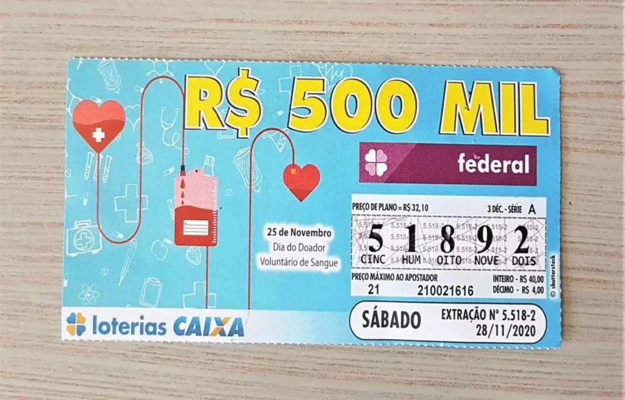 Que horas é o sorteio do resultado da Loteria Federal