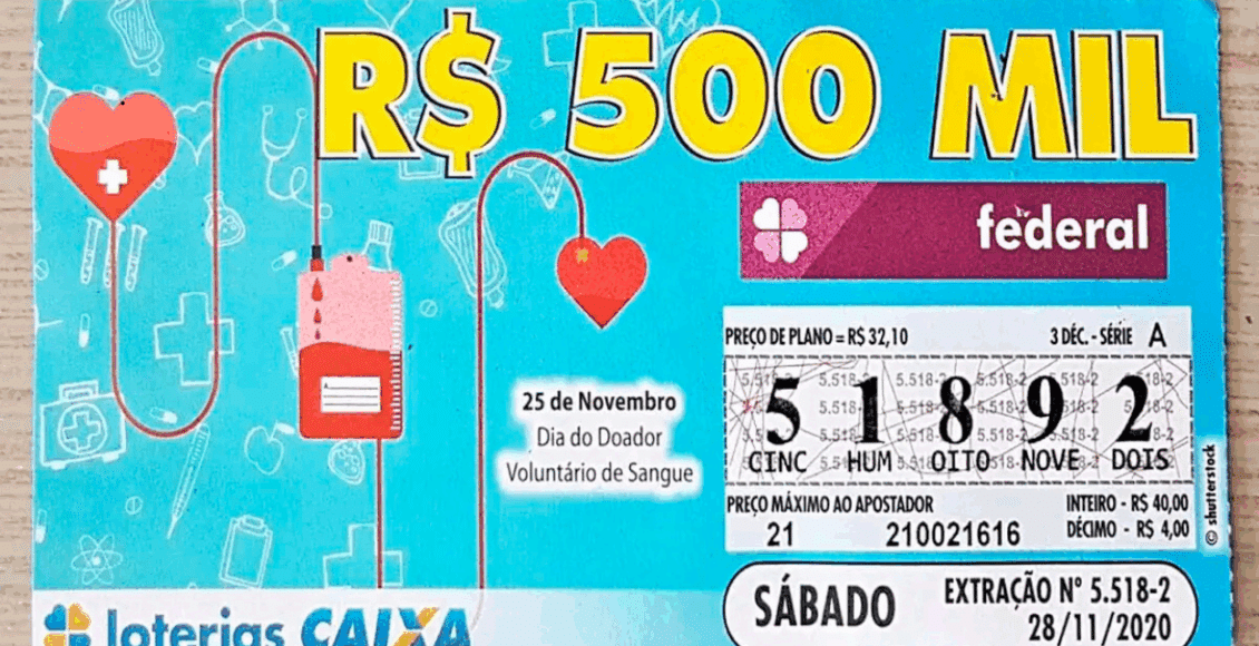 resultado da loteria federal