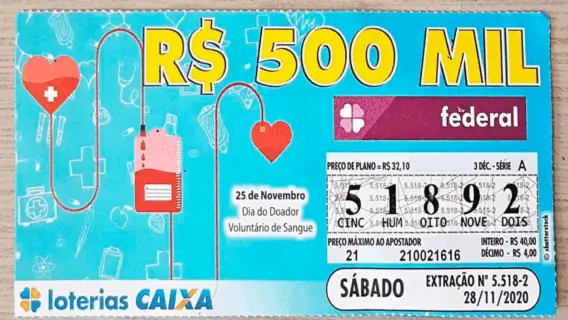 Que horas é o sorteio do resultado da Loteria Federal hoje (05/11/25)