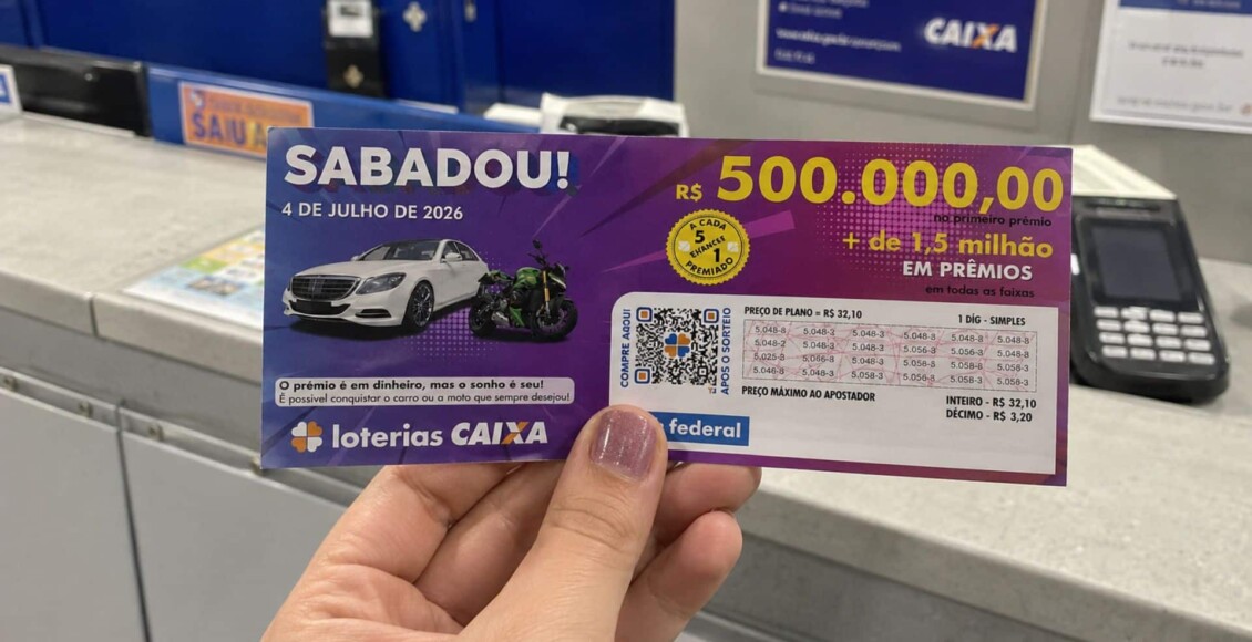 Resultado da Loteria Federal hoje 6080