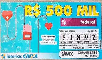 Resultado da Loteria Federal 6092 sai hoje